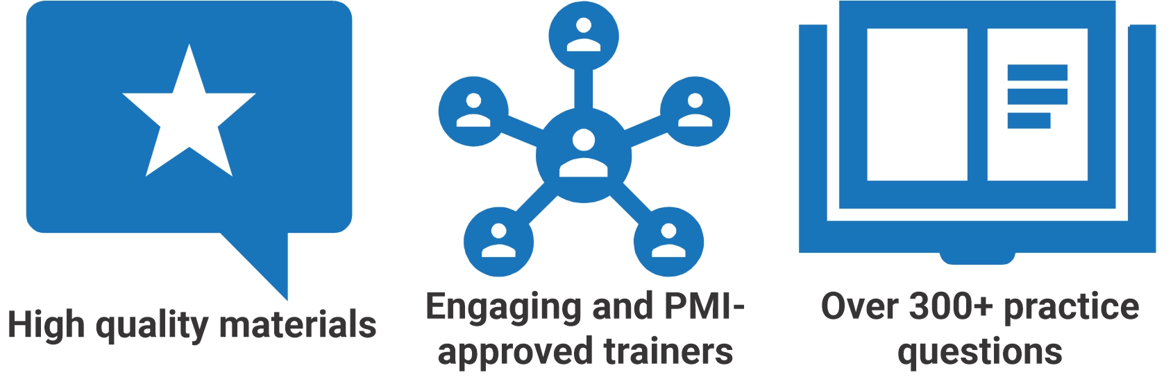 High quality materials